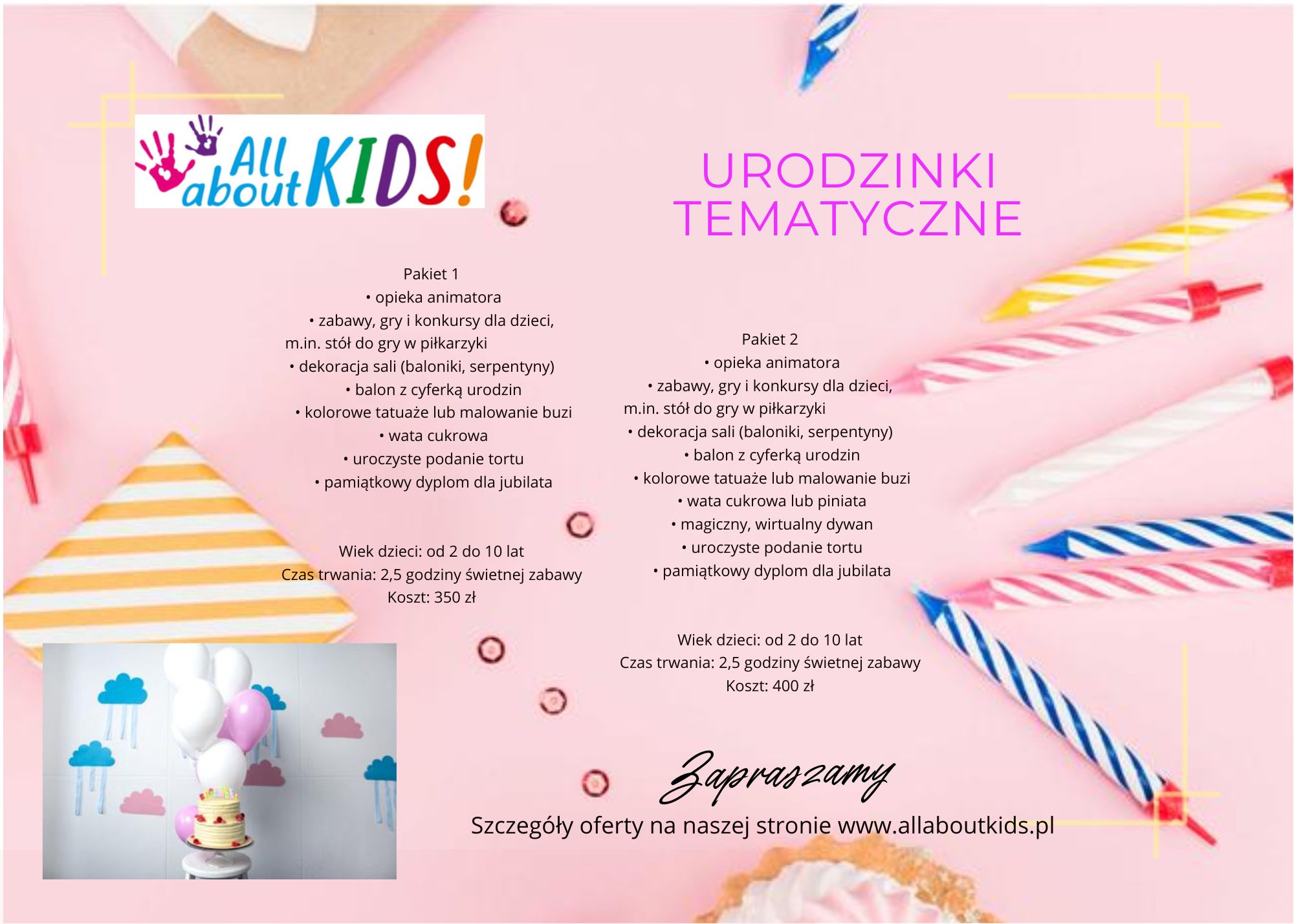 Postcard URODZINKI